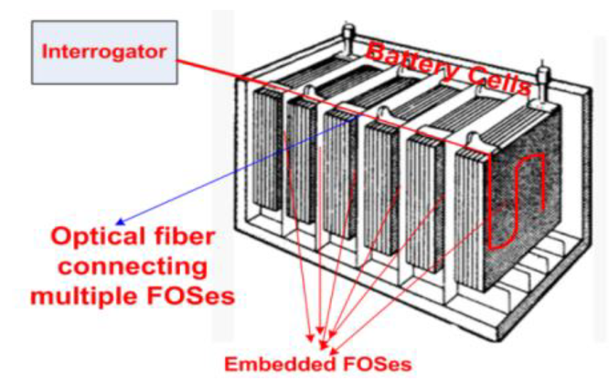 1660272156533005.png image.png