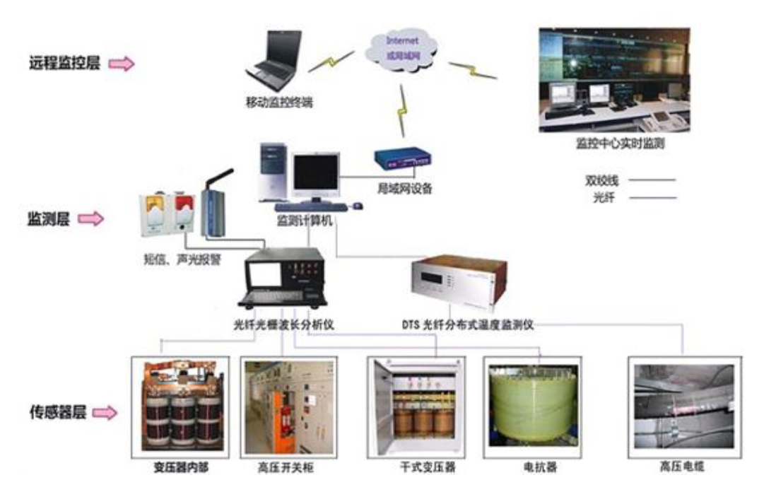 1660272266843299.png image.png